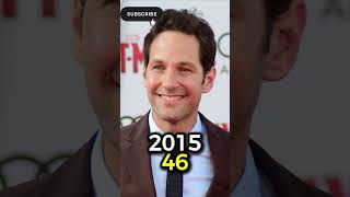 AntMan 2015 Cast Then and Now 2015 vs 2024 Marvel Characters thenandnow movie antman [upl. by Aikemehs436]