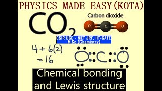 LEWIS MODEL OF CHEMICAL BONDING COVALENT BONDING IN HYDROGEN THE OCTATE RULE FOR JEE AND NEET  3 [upl. by Yanahs]