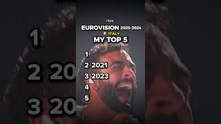 🇮🇹 Italy in Eurovision 20202024 My TOP 5 [upl. by Laehctim]