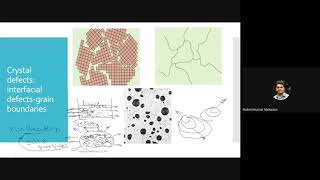 Lecture 11 Crystal Defects 2 [upl. by Chiang]