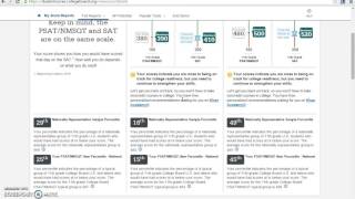 Understanding Your PSATNMSQT Score Report [upl. by Linnet]