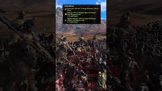 How to Play Kholek Suneater in Less Than 60 Seconds  Total War Warhammer 3 warhammer3 [upl. by Inilahs]