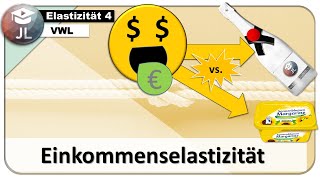 Einkommenselastizität berechnen und interpretieren  inferiore und superiore Güter Sättigungsgüter [upl. by Weight]