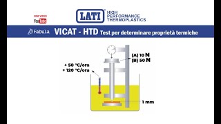 VICAT  HTD  Test per determinare proprietà termiche dei materiali [upl. by Naujtna852]