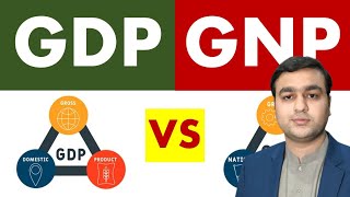 GDP Vs GNP  Economy  Arslan Zahid Khan [upl. by Nitnert]