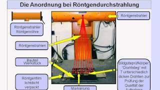 Röntgenprüfung  Wissensfloater 34 [upl. by Nuahsor]