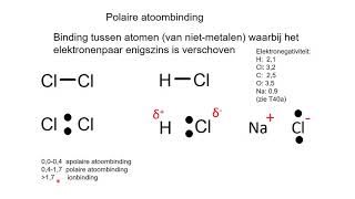 samenvatting vwo moleculen zouten en metalen [upl. by Brenda]