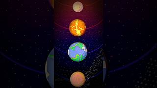 Rocky planets Эдит  Шаранутый Космос  SolarBalls шаранутыйкосмос solarballs [upl. by Claribel805]