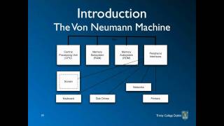 Microprocessor Systems  Lecture 2 [upl. by Annalise361]