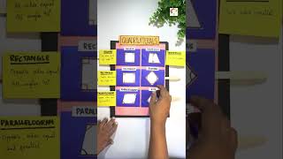 Types of Quadrilaterals TLM  Maths working model  Maths project  Maths TLM  Math project ideas [upl. by Beffrey]