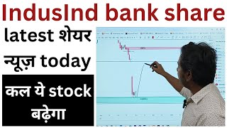 indusind bank share news today  indusind bank share latest news today  indusind bank share news [upl. by Aimaj]