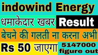 indowind energy मे result कांटे बाले आये 50 रूपए तक बेचना नहीं [upl. by Shaine17]