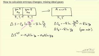 How To Calculate Entropy Changes Mixing Ideal Gases [upl. by Werner]