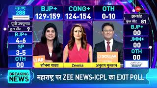 AI Exit Poll Results 2024 Update झारखंड का EXIT POLL  Zeenia Maharashtra  UP Bypoll  Jharkhand [upl. by Kaufmann220]