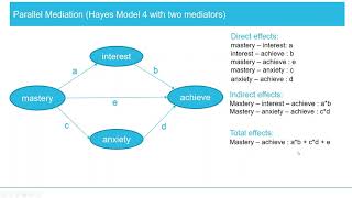 Parallel Mediation Hayes Process Macros Model 4 using R [upl. by Ellicott]