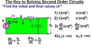 Electrical Engineering Ch 9 2nd Order Circuits 3 of 76 The Key to Solving 2nd Order Circuits [upl. by Neetsyrk]