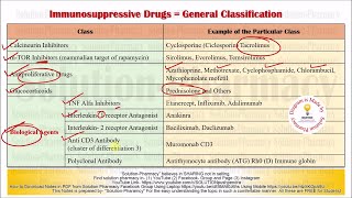 Immunopharmacology Part06 Immunosuppressant 02  Classification of Immunosuppressant [upl. by Ahseral]