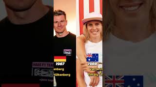 F1 drivers and their wags f1 formula1 f1driver f1car f1racing trending fyp fub viral race [upl. by Nelrsa148]