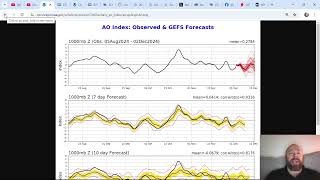 Hello Winter 2425 Week 1 Chilly Start Potentially Stormy End Week 2 Colder Than Expected [upl. by Latreece]