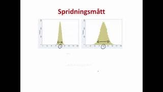 25 SPRIDNINGSMÅTT VARIANS amp STANDARDAVVIKELSE 2 Att beskriva en variabels fördelning [upl. by Tihor823]