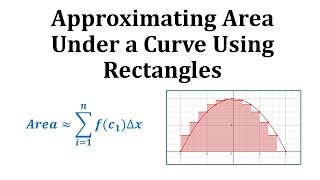 Approximating Area Under a Graph Using Rectangles [upl. by Win]