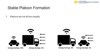 Stable Vehicle Platooning [upl. by Aisiat]