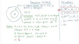 Espacios Vectoriales 3  Subespacios Vectoriales [upl. by Moraj]