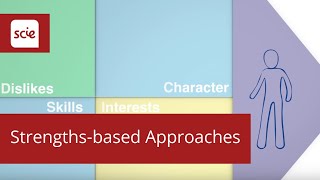 What is a strengthsbased approach [upl. by Annaek979]