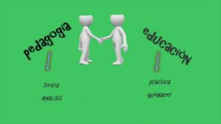 TERMINOLOGÍA MÉDICA  ETIMOLOGÍAS Y TÉCNICAS MÉDICAS SESIÓN 2 [upl. by Ardnassak]