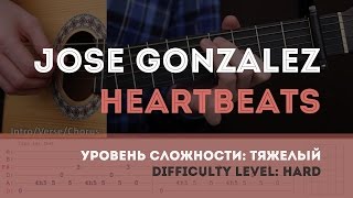 Как играть на гитаре Jose Gonzalez – Heartbeats Guitar tutorial [upl. by Kelwin]