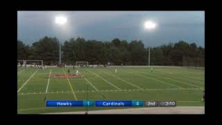 CCBC Catonsville Mens Soccer Cardinals vs Hagerstown [upl. by Anilef]