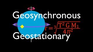 Gravitation 8 of 17 Geosynchronous and Geostationary Orbits [upl. by Mcquillin]