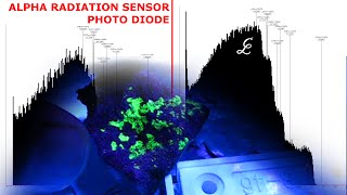 Alpha Radiation Sensor BPW34 [upl. by Akimyt]