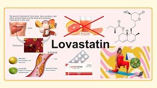 lovastatin [upl. by Naujled]