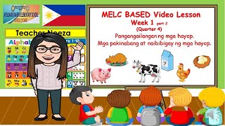 Mga Pangangailangan ng Hayop  Pakinabang at mga Naibibigay ng Hayop Week 1 p2 Q4 MELC BASED [upl. by Ranit]