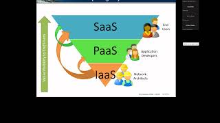 Lorenzo Carnevale Introduction to CloudEdge computing [upl. by Atinwahs]