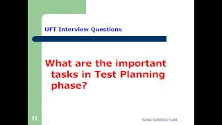 UFT Interview Questions [upl. by Enoj]