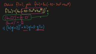 Pochodna funkcji złożonej z logarytmem [upl. by Fransen]