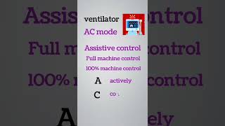 Modes of ventilator ventilator settings [upl. by Eicyac]