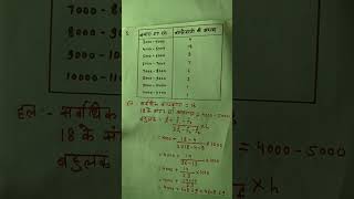 class 10 maths chapter 14  ncert 10 maths chapter 14  math 10th class chapter 14  by krishan [upl. by Louis]