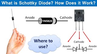 What is a Schottky Diode How Schottky Diodes Work Where to Use  Schottky Diode Tutorial [upl. by Aissyla979]