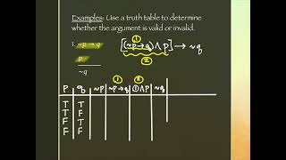 36 Analyzing Arguments with Truth Tables [upl. by Lzeil]