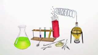 Die Energieformen bei chemischen Reaktionen  Chemie  Allgemeine und anorganische Chemie [upl. by Ianaj556]