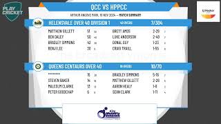 Queens Centaurs Over 40 v Helensvale Over 40 Division 1 [upl. by Klemm]