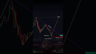 Learn Technical analysis Chart Pattern  2 technicalanalysis trending shorts forex stockmarket [upl. by Almallah]