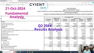 Cyient DLM  Q2FY25September Results  English 21102024 [upl. by Idner]