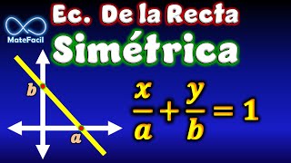 Ecuación Simétrica de la Recta intersecciones con los Ejes [upl. by Terrill]