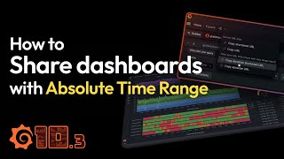 Sharing your Grafana Dashboard How to Use the New Short Link Feature New in Grafana 103 [upl. by Volnak]