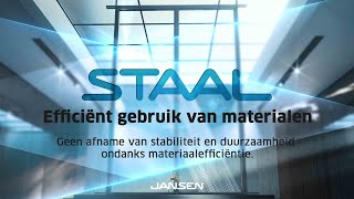 Jansen Efficiënt gebruik van materialen [upl. by Blackman]