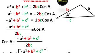 Ley del coseno [upl. by Teik]